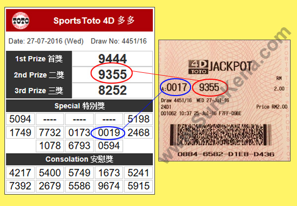 Toto 4D Jackpot Result - 27 July 2016