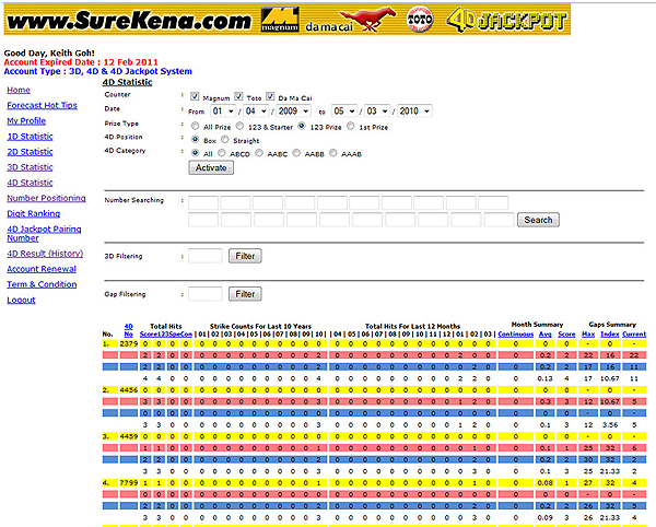 lottery 3d & 4d online system