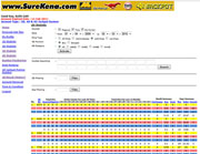 lottery system online software
