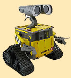 wall.e malaysia