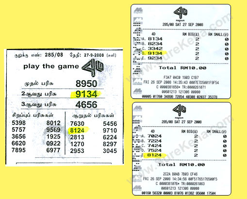 Magnum 4d result - 27 September 2008