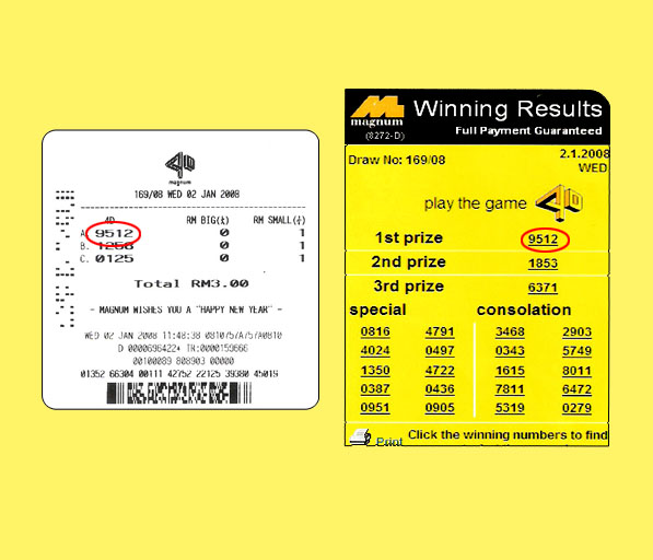 Malaysia Lottery Result Prediction - Magnum 4D Forecast Result - Tips ...