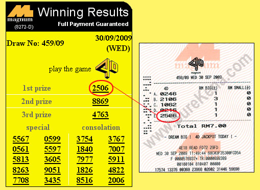 Magnum 4d Result - 30 September 2009
