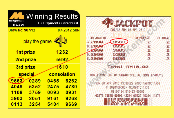 Magnum 4d Jackpot result - 8 April 2012