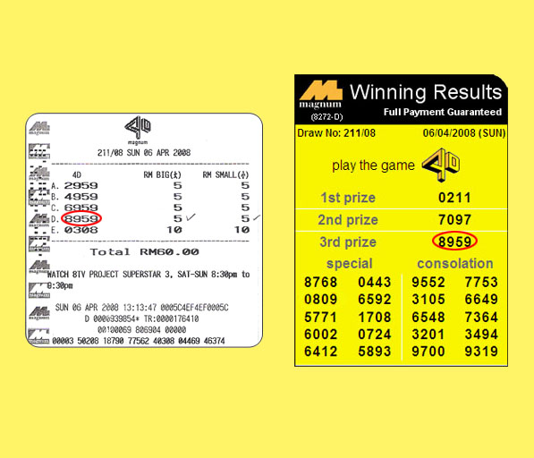 Malaysia 4d Result: Malaysia Lottery Result Prediction - Magnum 4D ...
