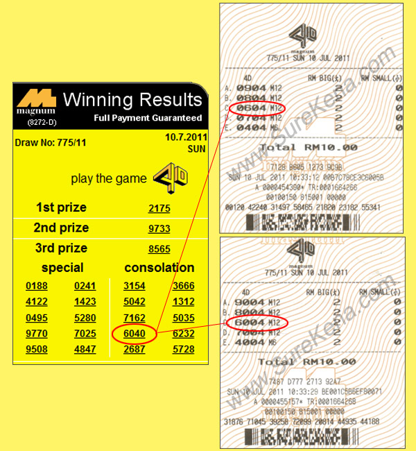 Winning Ticket Magnum Consolation Prize 10 July 2011