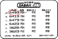Sabah 88 4d result first prize iplay - 8 November 2009