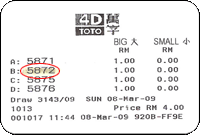 Toto 4d result special prize - 8 March 2009