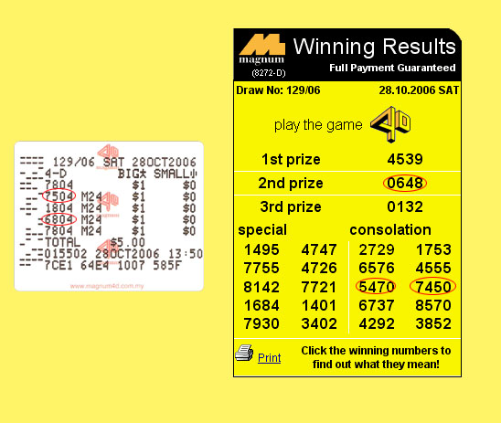 magnum 4d result - 28 oct 2006