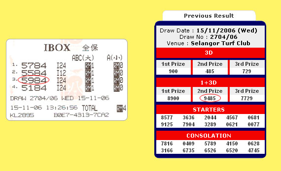 damacai 4d result - 15 Nov 2006