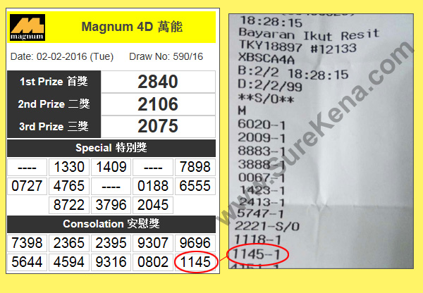 Index Of Result Images