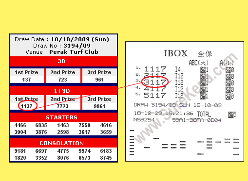 Kuda 4d Result - 18 October 2009