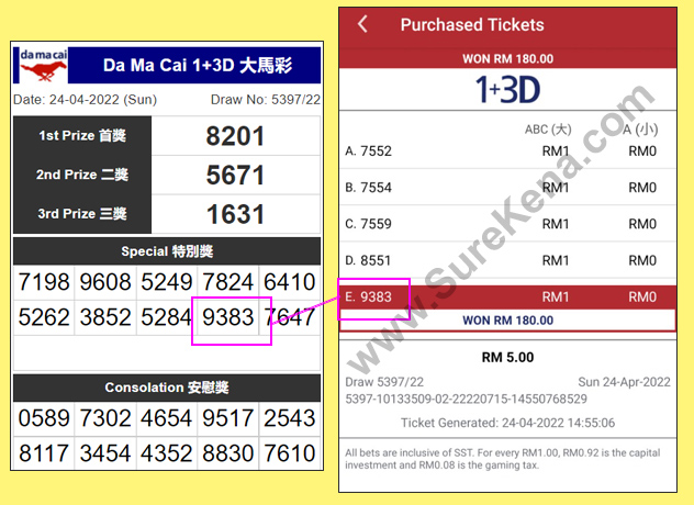 Damacai 4D Result - 24 April 2022