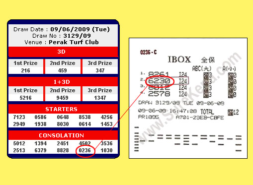 Kuda 4d result - 9 June 2009