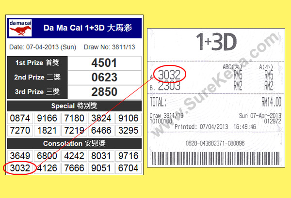 Damacai 4D Result - 7 April 2013