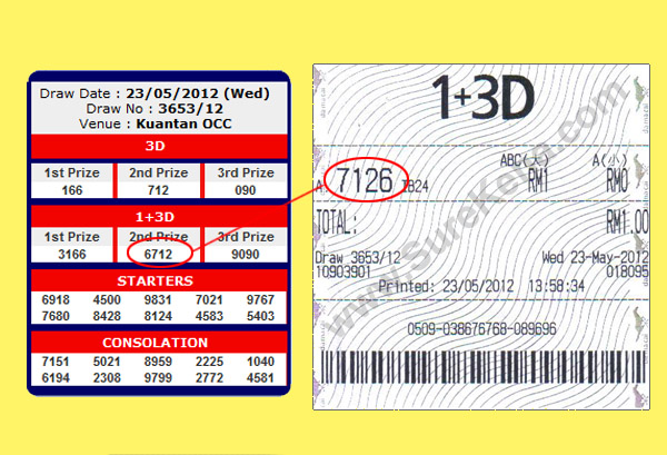 Damacai 4D Result - 23 May 2012