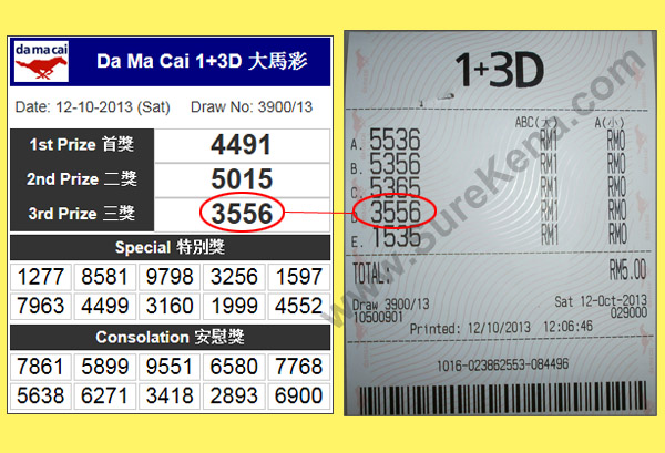 Damacai 1+3D Result - 12 October 2013