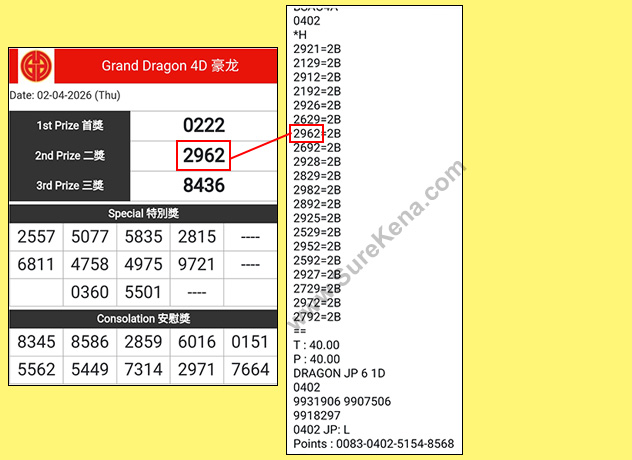 Grand Dragon Lotto 4D Result - 2 April 2026