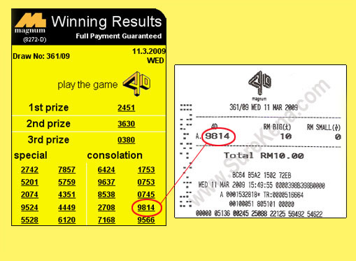 Magnum 4d result - 11 March 2009
