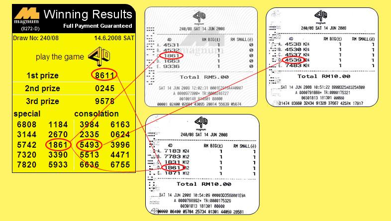 Index Of Result Images
