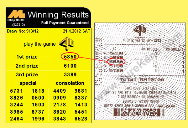 Magnum 4D Result - 21 April 2012