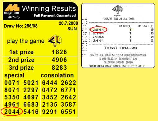magnum 4d result - 20 July 2008