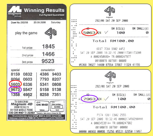 Magnum 4d result - 20 September 2008