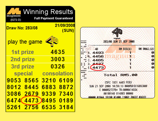 magnum 4d result - 21 September 2008