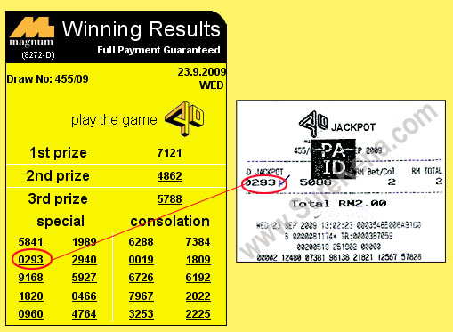 Magnum 4d Jackpot Result - 23 September 2009