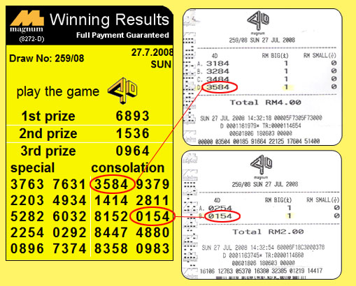 magnum 4d result - 27 July 2008