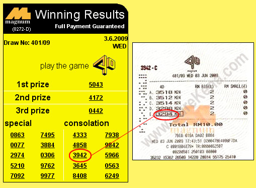 Magnum 4d result - 3 June 2009