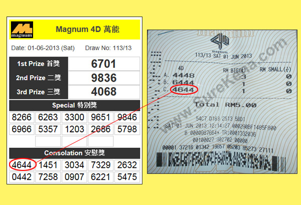 Magnum 4D Result - 1 June 2013