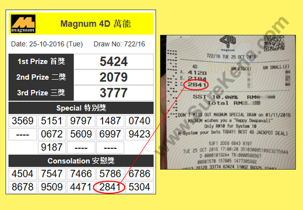 Magnum 4D Result - 25 October 2016