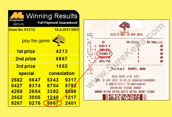 Magnum 4D Result - 18 April 2012