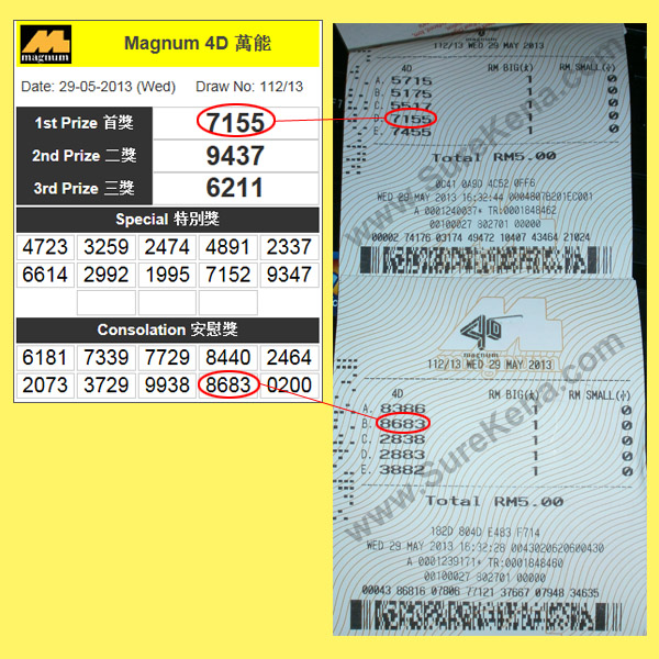 Magnum 4D Result - 29 May 2013