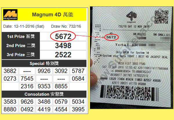 Magnum 4D Result - 12 November 2016