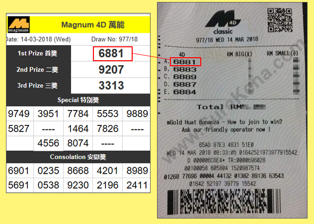 Magnum 4D Result - 14 March 2018