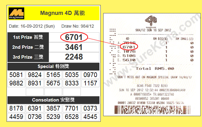 Magnum 4D Result - 16 September 2012