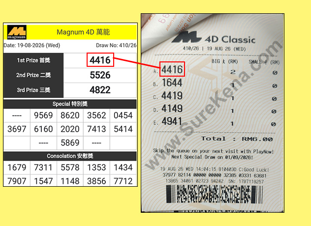 Toto 4D Result - 19 August 2026