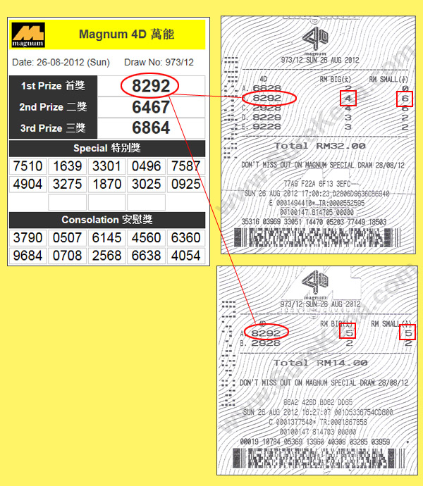 Magnum 4D Result - 26 August 2012