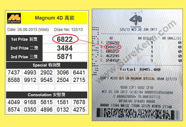 Magnum 4D Result - 26 June 2013
