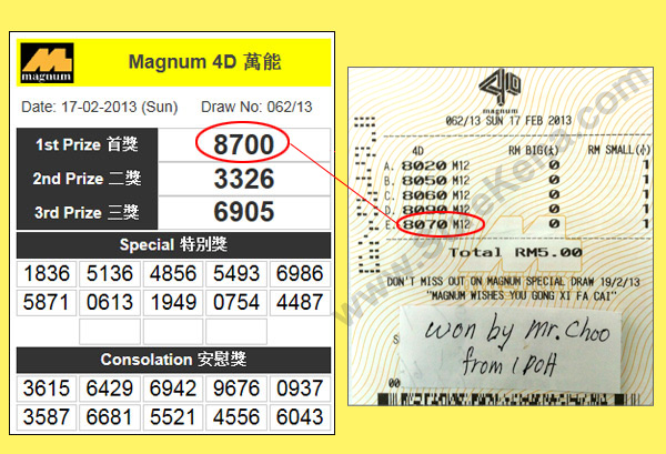 Magnum 4D Result - 17 February 2013