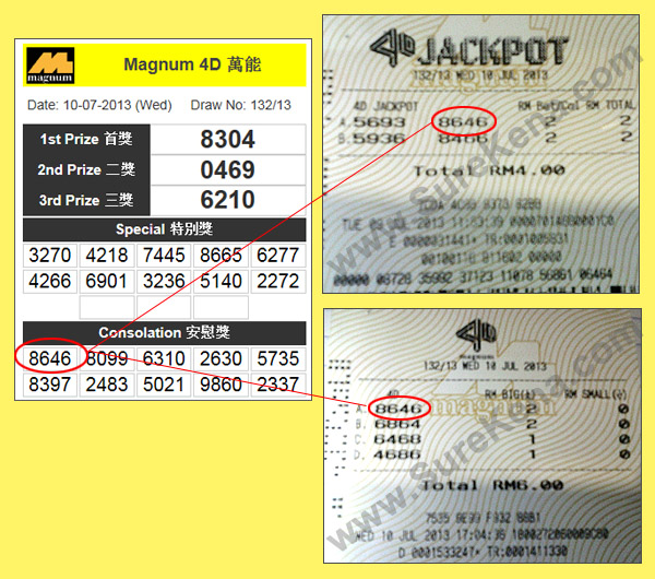 Magnum 4D Result - 10 July 2013