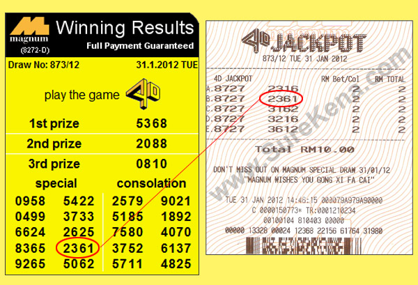 Magnum 4d jackpot result - 31 January 2012