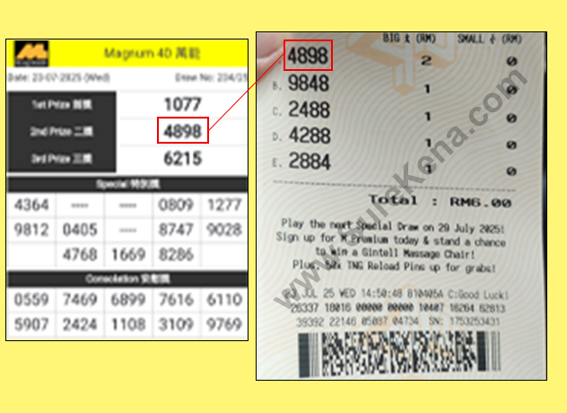 Magnum 4D Result - 23 July 2025