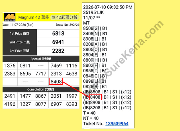Magnum 4D Result - 11 July 2026