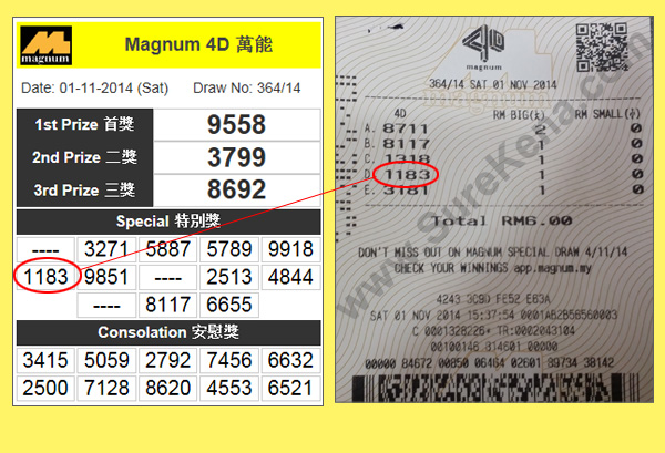 Magnum 4D Result - 1 November 2014