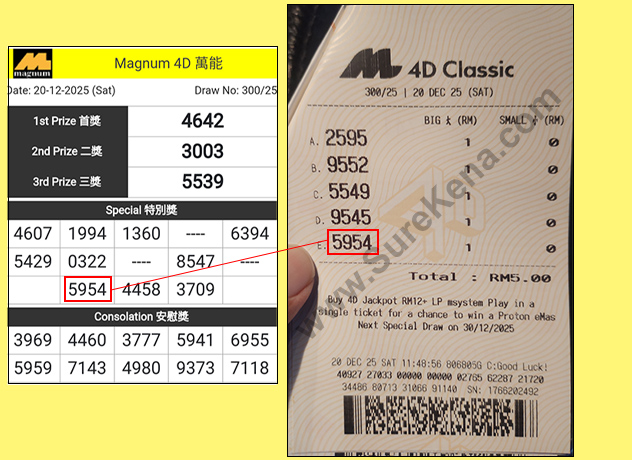 Toto 4D Result - 13 December 2025