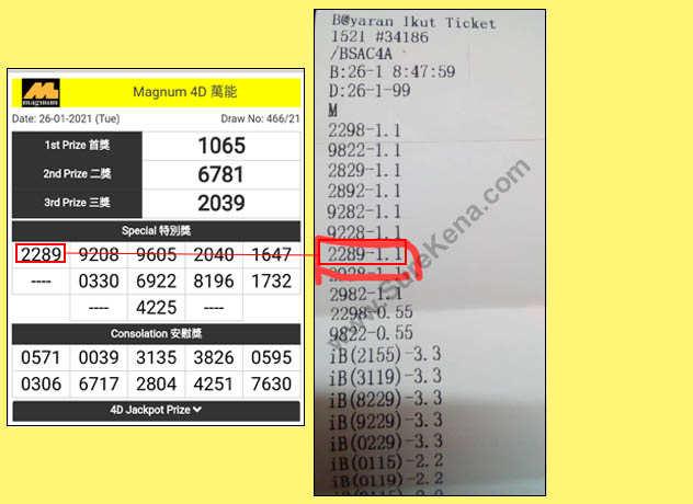 Magnum 4D Result - 26 January 2021