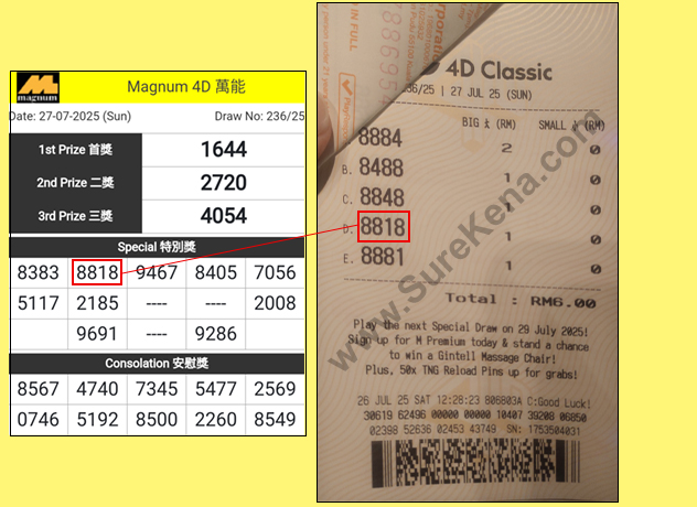 Magnum 4D Result - 27 July 2025